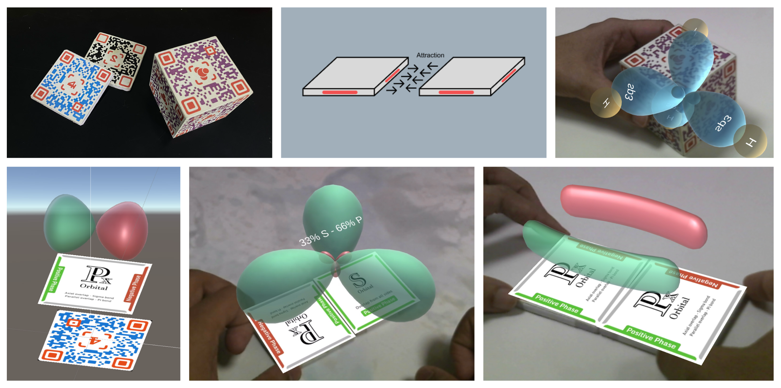 Hybridization in Organic Chemistry_banner