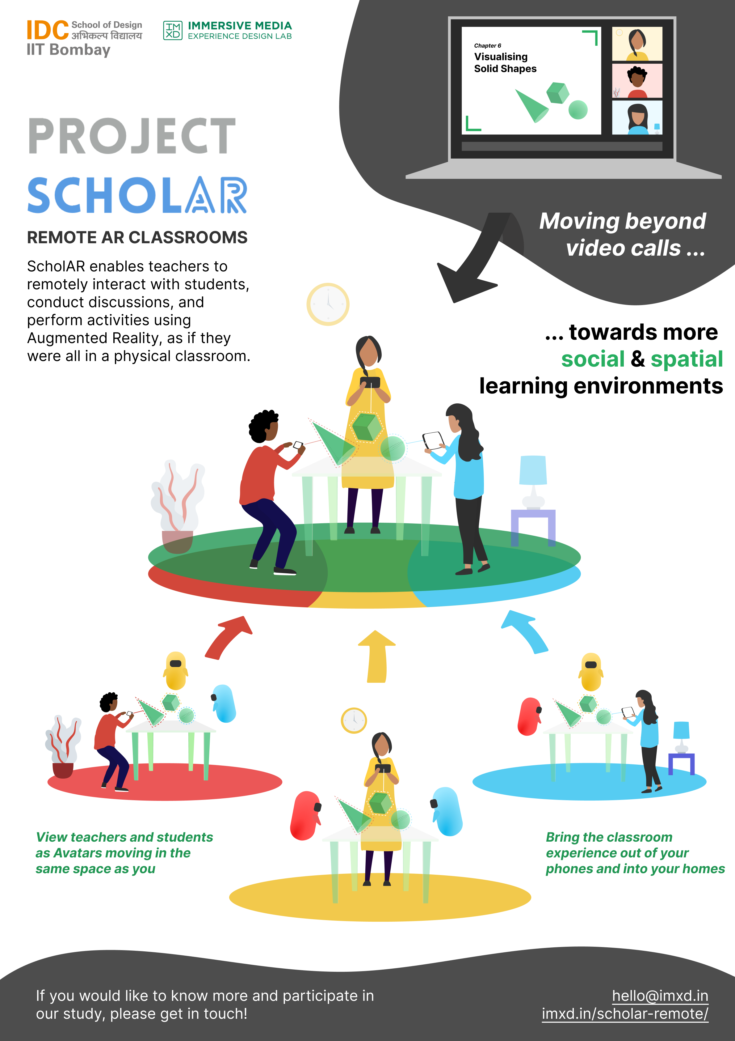 ScholAR Remote Study Poster