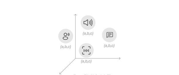 Voice Mechanics in XR