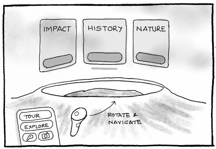 Handheld map being used