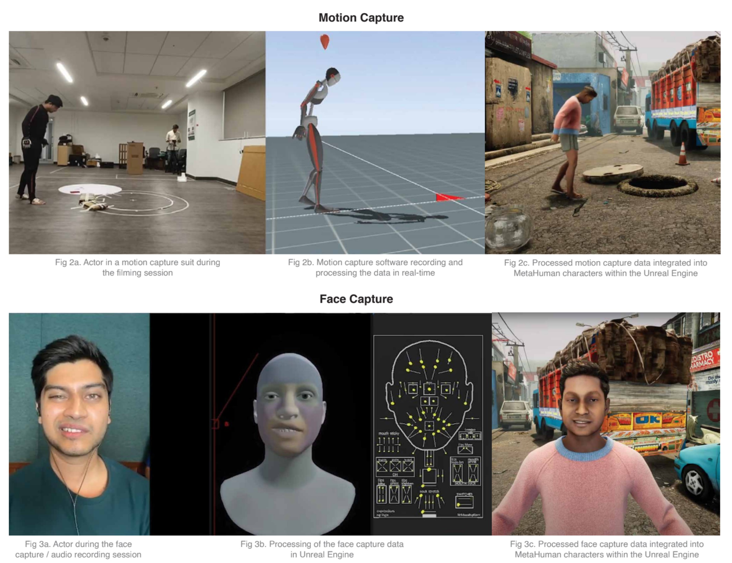 ITM - Mocap and Facecap